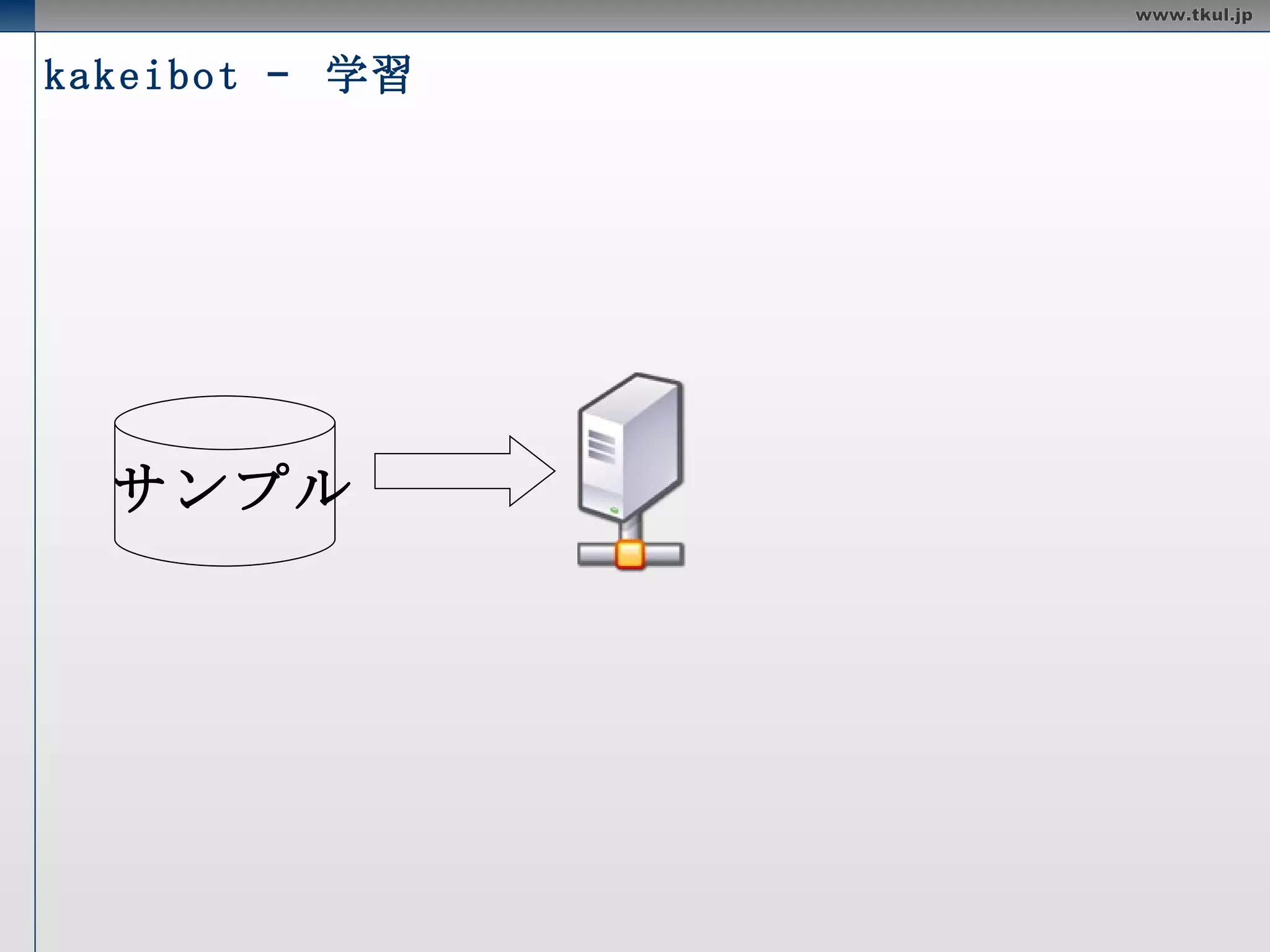 Kakeibot の機能 @kakeibot  弁当  500 円  