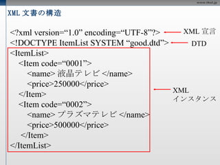 XML 文書の構造 <?xml version=“1.0” encoding=“UTF-8”?> <!DOCTYPE ItemList SYSTEM “good.dtd”> <ItemList> <Item code=“0001”> <name> 液晶テレビ </name> <price>250000</price> </Item> <Item code=“0002”> <name> プラズマテレビ </name> <price>500000</price> </Item> </ItemList> XML 宣言 DTD XML インスタンス 