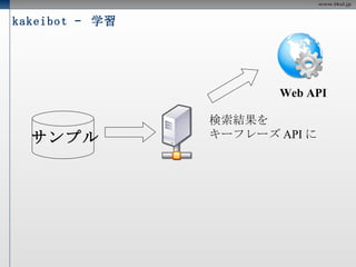利用例  - kakeibot 学習 分類 