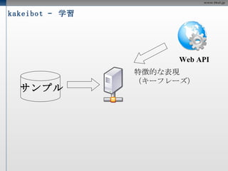 利用例  - kakeibot 学習 分類 