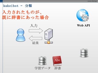 kakeibot –  学習 サンプル Web API 辞書 学習データ 