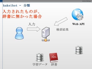 kakeibot –  分類 入力 Web API 辞書 学習データ 