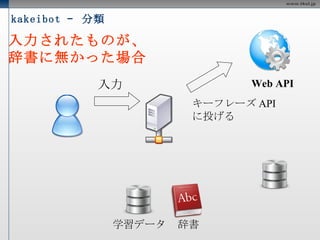 kakeibot –  分類 入力 Web API 辞書 学習データ 辞書を検索 