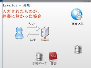 kakeibot –  分類 入力 Web API 辞書 学習データ 入力されたものが、 辞書に無かった場合 検索結果 