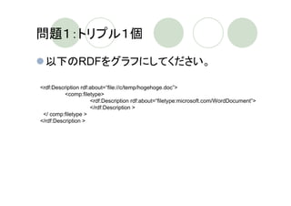 問題１：トリプル１個

  以下のRDFをグラフにしてください。

<rdf:Description rdf:about=“file://c/temp/hogehoge.doc”>
          <comp:filetype>
                     <rdf:Description rdf:about=“filetype:microsoft.com/WordDocument”>
                     </rdf:Description >
 </ comp:filetype >
</rdf:Description >
 