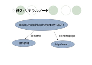 回答２：リテラルノード


  person://hottolink.com/menber#105011



           ex:name                ex:homepage

  浅野弘輔                        http://www....
 