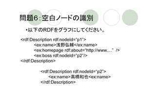 問題６：空白ノードの識別
  •以下のRDFをグラフにしてください。
<rdf:Description rdf:nodeId=“p1”>
       <ex:name>浅野弘輔</ex:name>
       <ex:homepage rdf:about=“http://www....” />
       <ex:boss rdf:nodeId=“p2”/>
</rdf:Description>

         <rdf:Description rdf:nodeId=“p2”>
             <ex:name>高橋和也<ex:name>
         </rdf:Description>
 