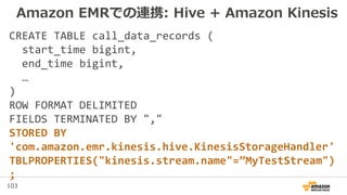 103
CREATE TABLE call_data_records (
start_time bigint,
end_time bigint,
…
)
ROW FORMAT DELIMITED
FIELDS TERMINATED BY ","
STORED BY
'com.amazon.emr.kinesis.hive.KinesisStorageHandler'
TBLPROPERTIES("kinesis.stream.name"=”MyTestStream")
;
Amazon EMRでの連携: Hive + Amazon Kinesis
 