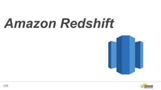 109
Amazon Redshift
 