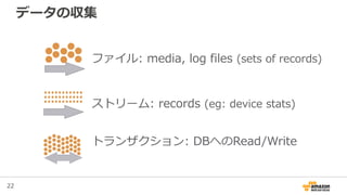 22
データの収集
ファイル: media, log files (sets of records)
ストリーム: records (eg: device stats)
トランザクション: DBへのRead/Write
 