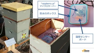 33
温度センサー
ボード
“raspberry pi”
マイクロサーバー
防水のボックス
 