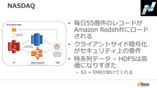 NASDAQ
• 毎日55億件のレコードが
Amazon Redshiftにロード
される
• クライアントサイド暗号化
がセキュリティ上の要件
• 時系列データ – HDFSは高
価になりすぎた
– S3 + EMRが助けてくれる
EMR & Redshift
 