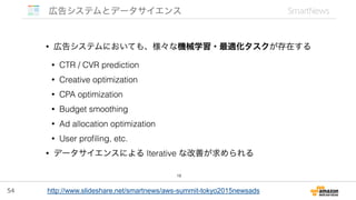 54 http://www.slideshare.net/smartnews/aws-summit-tokyo2015newsads
 