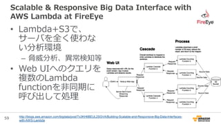 59
Scalable & Responsive Big Data Interface with
AWS Lambda at FireEye
http://blogs.aws.amazon.com/bigdata/post/Tx3KH6BEUL2SGVA/Building-Scalable-and-Responsive-Big-Data-Interfaces-
with-AWS-Lambda
• Lambda+S3で、
サーバを全く使わな
い分析環境
– 脅威分析、異常検知等
• Web UIへのクエリを
複数のLambda
functionを非同期に
呼び出して処理
 