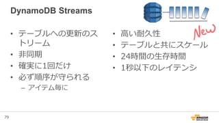 79
• テーブルへの更新のス
トリーム
• 非同期
• 確実に1回だけ
• 必ず順序が守られる
– アイテム毎に
• 高い耐久性
• テーブルと共にスケール
• 24時間の生存時間
• 1秒以下のレイテンシ
DynamoDB Streams
 