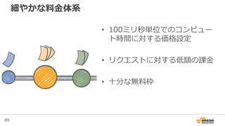89
細やかな料金体系
• 100ミリ秒単位でのコンピュー
ト時間に対する価格設定
• リクエストに対する低額の課金
• 十分な無料枠
 