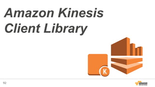 92
Amazon Kinesis
Client Library
 