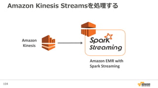 104
Amazon Kinesis Streamsを処理する
Amazon
Kinesis
Amazon EMR with
Spark Streaming
 