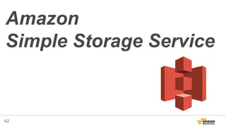 62
Amazon
Simple Storage Service
 