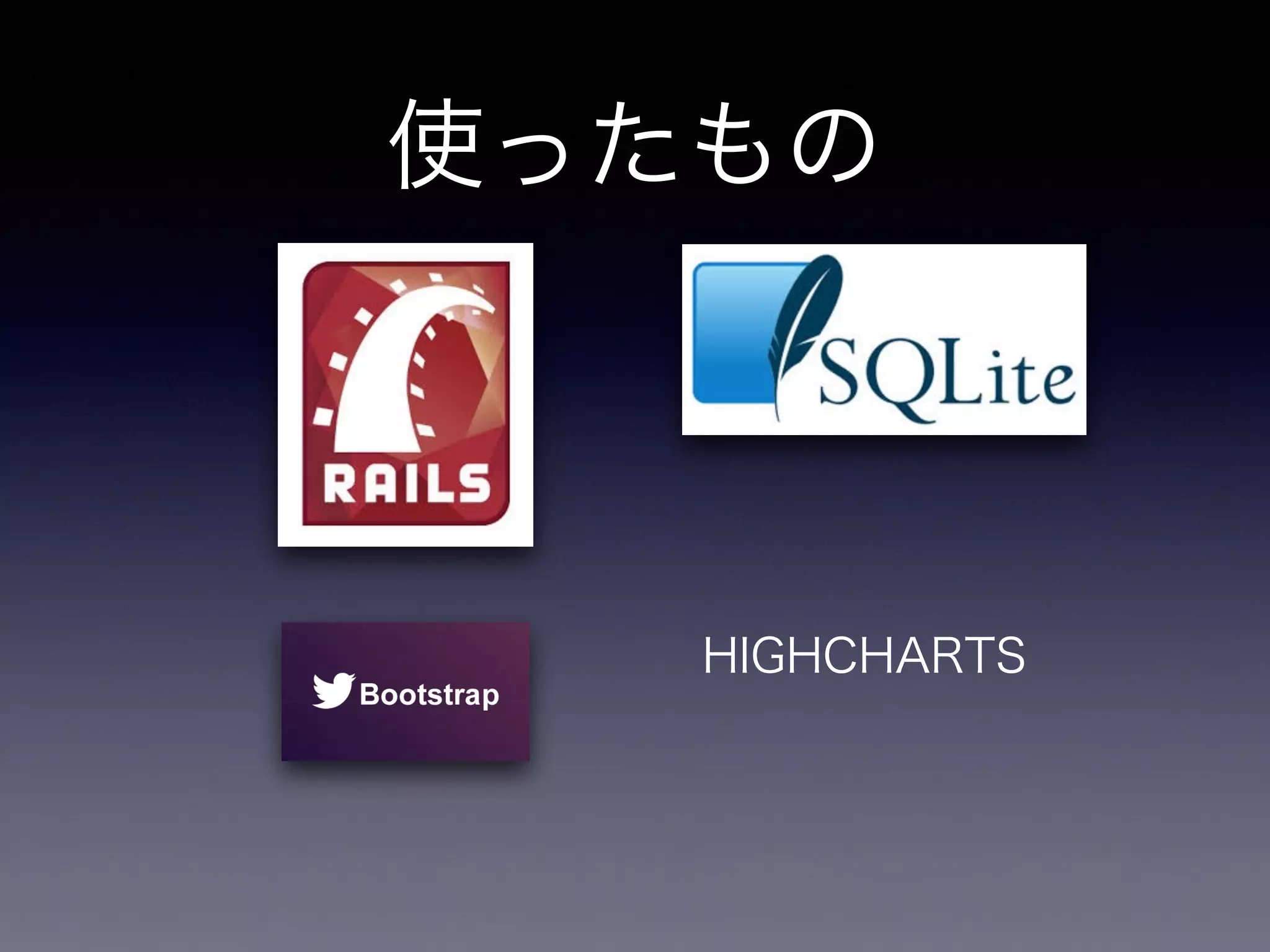 使ったもの 
HIGHCHARTS 
 