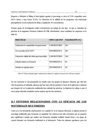CAPÍTULO 11: MULTIMEDIA Y FARMACIA - 507 -
Respecto a Methods of filling of hard gelatin capsules el porcentaje se eleva al 77.9% (repartidos entre
56.5% bueno y muy bueno 21.3%). La valoración de la utilidad de los programas está relacionada
principalmente con la resolución de dudas o ampliación de conocimientos.
Nuestro grupo de investigación realizó recientemente un trabajo de este tipo en que se valoraban las
prácticas de la asignatura Farmacia Galénica III (74), obteniéndose como resultados los expuestos en la
tabla 10.
PRÁCTICAS TIPO: LAB/INF VALORACIÓN (%)
Valoración de comprimidos de paracetamol LABORATORIO 36.1
Te’n recordes de les NCF? INFORMÁTICA 26.2
Valoración calidad del vidrio para inyectables LABORATORIO 24.6
Cálculos básicos en Farmacia INFORMÁTICA 8.2
Llenado de cápsulas duras INFORMÁTICA 4.9
Tabla 10: Prácticas ordenadas según la valoración de los alumnos (La segunda es una parte de la AIM que se presenta)
En este momento se está preparando un estudio entre tres grupos de alumnos: Alumnos que sólo han
visto las prácticas al realizarlas, alumnos que han visto solo las prácticas a través de la aplicación y alumnos
que después de ver la aplicación multimedia han realizado las prácticas. La hipótesis de trabajo es que el
tercer grupo obtendrá resultados mucho mejores que los dos anteriores.
11.7 ESTUDIOS RELACIONADOS CON LA EFICACIA DE LOS
MATERIALES MULTIMEDIA
Como ya se ha introducido anteriormente (ver capítulo 9), en la empresa Motorola, se aplicará pronto la
tecnología multimedia para formación en seguridad. Sus esfuerzos han sido reforzados por un pequeño
pero significativo estudio que analizó una formación simulada (realidad virtual) frente a un grupo de
control formado con formación tradicional en el laboratorio. Todos los alumnos aprobaron, pero los
 