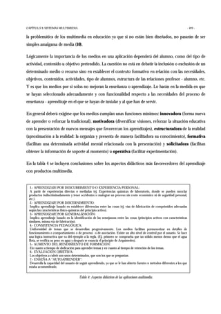 CAPÍTULO 9: SISTEMAS MULTIMEDIA - 423 -
la problemática de los multimedia en educación ya que si no están bien diseñados, no pasarán de ser
simples amalgama de media (10).
Lógicamente la importancia de los medios en una aplicación dependerá del alumno, como del tipo de
actividad, contenido u objetivo pretendido. La cuestión no está en debatir la inclusión o exclusión de un
determinado medio o recurso sino en establecer el contexto formativo en relación con las necesidades,
objetivos, contenidos, actividades, tipo de alumnos, estructura de las relaciones profesor - alumno, etc.
Y es que los medios por si solos no mejoran la enseñanza o aprendizaje. Lo harán en la medida en que
se hayan seleccionado adecuadamente y con funcionalidad respecto a las necesidades del proceso de
enseñanza - aprendizaje en el que se hayan de instalar y al que han de servir.
En general deberá exigirse que los medios cumplan unas funciones mínimos: innovadora (forma nueva
de aprender o reforzar la tradicional), motivadora (diversificar visiones, reforzar la situación educativa
con la presentación de nuevos mensajes que favorezcan los aprendizajes), estructuradora de la realidad
(aproximación a la realidad: la organiza y presenta de manera facilitadora su conocimiento), formativa
(facilitan una determinada actividad mental relacionada con la presentación) y solicitadora (facilitan
obtener la información de soporte al momento) u operativa (facilitar experimentación).
En la tabla 4 se incluyen conclusiones sobre los aspectos didácticos más favorecedores del aprendizaje
con productos multimedia.
Tabla 4: Aspectos didácticos de las aplicaciones multimedia.
1.- APRENDIZAJE POR DESCUBRIMIENTO O EXPERIENCIA PERSONAL:
A partir de experiencias directas o mediadas (ej. Experiencias químicas de laboratorio, donde se pueden mezclar
productos indiscriminadamente y tener accidentes o malograr un proceso sin coste económico ni de seguridad personal,
etc.).
2.- APRENDIZAJE POR DISCERNIMIENTO:
Implica aprendizaje basado en establecer diferencias entre las cosas (ej. vías de fabricación de comprimidos adecuadas
según las características físico-químicas del principio activo).
3.- APRENDIZAJE POR GENERALIZACIÓN:
Implica aprendizaje basado en la identificación de las semejanzas entre las cosas (principios activos con características
similares, misma vía de fabricación).
4.- CONSISTENCIA PEDAGÓGICA:
Uniformidad de temas que se desarrollan progresivamente. Los medios facilitan pormenorizar en detalles de
funcionamiento o comportamiento o de proceso o de asociación. Existe un alto nivel de control por el usuario. Se hace
una lógica instructiva que va del ejemplo a la regla. (Ej. primero se comprueba que un sólido menos denso que el agua
flota, se verifica su peso en agua y después se enuncia el principio de Arquímedes).
5.- AUMENTO DEL RENDIMIENTO DE FORMACIÓN:
En cuanto a tiempo de dedicación para aprender temas y en cuanto al tiempo de retención de los temas.
6.- EVALUACIÓN OBJETIVA:
Los objetivos a cubrir son unos determinados, que son los que se preguntan.
7.- ENSEÑA A “AUTOAPRENDER”:
Desarrolla la capacidad del usuario de seguir aprendiendo, ya que se le han abierto fuentes o métodos diferentes a los que
estaba acostumbrado.
 