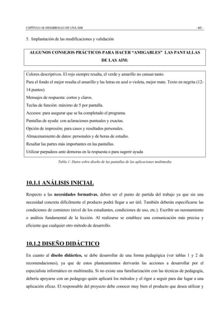 CAPÍTULO 10: DESARROLLO DE UNA AIM - 447 -
5. Implantación de las modificaciones y validación
ALGUNOS CONSEJOS PRÁCTICOS PARA HACER “AMIGABLES” LAS PANTALLAS
DE LAS AIM:
Colores descriptivos. El rojo siempre resalta, el verde y amarillo no cansan tanto.
Para el fondo el mejor resulta el amarillo y las letras en azul o violeta, mejor mate. Texto en negrita (12-
14 puntos).
Mensajes de respuesta: cortos y claros.
Teclas de función: máximo de 5 por pantalla.
Accesos: para asegurar que se ha completado el programa.
Pantallas de ayuda: con aclaraciones puntuales y exactas.
Opción de impresión; para casos y resultados personales.
Almacenamiento de datos: personales y de horas de estudio.
Resaltar las partes más importantes en las pantallas.
Utilizar parpadeos ante demoras en la respuesta o para sugerir ayuda
Tabla 1: Datos sobre diseño de las pantallas de las aplicaciones multimedia
10.1.1 ANÁLISIS INICIAL
Respecto a las necesidades formativas, deben ser el punto de partida del trabajo ya que sin una
necesidad concreta difícilmente el producto podrá llegar a ser útil. También deberán especificarse las
condiciones de comienzo (nivel de los estudiantes, condiciones de uso, etc.). Escribir un razonamiento
o análisis fundamental de la lección. Al realizarse se establece una comunicación más precisa y
eficiente que cualquier otro método de desarrollo.
10.1.2 DISEÑO DIDÁCTICO
En cuanto al diseño didáctico, se debe desarrollar de una forma pedagógica (ver tablas 1 y 2 de
recomendaciones), ya que de estos planteamientos derivarán las acciones a desarrollar por el
especialista informático en multimedia. Si no existe una familiarización con las técnicas de pedagogía,
debería apoyarse con un pedagogo quién aplicará los métodos y el rigor a seguir para dar lugar a una
aplicación eficaz. El responsable del proyecto debe conocer muy bien el producto que desea utilizar y
 