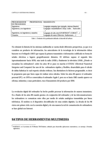 CAPÍTULO 9: SISTEMAS MULTIMEDIA - 411 -
PROGRAMADOR PROFESIONAL
DE PROGRAMAS
BASADOS EN:
Ingenieros Lenguajes máquina (por ejemplo, sistema binario)
Ingenieros y no ingenieros Lenguajes ensambladores (Easy coder, Autocoder,
…)
Ingenieros, no ingenieros y usuarios Lenguajes de alto nivel (FORTRAN1
, COBOL2
,…)
Usuarios Lenguajes de autor (Director, Authorware,…)
Tabla 1: Evolución de los profesionales dedicados al desarrollo del software.
No obstante la historia de los sistemas multimedia se cuenta desde diferentes perspectivas, ya que si se
considera un producto de información, los antecedentes de la tecnología de la información deben
buscarse en el telégrafo (1837) que supuso la primera transmisión e información codificada en forma de
señales eléctricas a lugares geográficamente distantes. El teléfono supuso el segundo hito
(aproximadamente hacia 1870), más tarde la radio (1920) y finalmente la televisión (1950). ¿Dónde se
encuadran los ordenadores?, sobre los años 40 se puso en marcha el ENIAC (Electrical Numerical
Integrator and Computer) fue uno de los ordenadores rápidos y flexibles, desarrollado para el cálculo
de tablas balísticas lo cual requería cálculos tediosos. Sus diseñadores lo hicieron programable, es decir
lo prepararon para que fuera capaz de realizar otros cálculos. Sobre los años 60 aparece el ordenador
personal (PC), en 1976 se comercializa el ordenador Apple I, pero no es hasta 1982 cuando aparece en
oficinas, industrias y casas particulares, tras el lanzamiento del producto por IBM.
La revolución digital del ordenador ha hecho posible procesar la información de manera instantánea.
Es a finales de los años 80 cuando gracias a la conjunción del ordenador y de las telecomunicaciones:
los ordenadores se comunican entre ellos por medio de señales analógicas transmitidas por líneas
telefónicas. El módem es el dispositivo decodificador de estas señales digitales. La década de los 90
cierra este primer ciclo con la conexión digital y de esta manera la red de comunicación de ordenadores
se hace global con Internet.
9.6 TIPOS DE HERRAMIENTAS MULTIMEDIA
1
FORTRAN, es el acrónimo de FORmula TRANslation, utilizado para desarrollar aplicaciones matemáticas y se asemeja a fórmulas
algebraicas.
 
