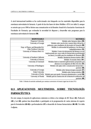 CAPÍTULO 11: MULTIMEDIA Y FARMACIA - 501 -
A nivel internacional también se ha confeccionado otra búsqueda con los materiales disponibles para la
enseñanza universitaria de farmacia. A partir de las dos bases de datos Medline e IPA (ver tabla 3), aunque
es notorio que ya en 1994 se hiciera una comunicación en la Reunión Anual de la Asociación Americana de
Facultades de Farmacia, que reclamaba la necesidad de disponer y desarrollar más programas para la
enseñanza universitaria de farmacia (28).
RESPONSABLE MATERIAL
Duquesne University Módulo sobre farmacia clínica (29).
University of Georgia Módulo sobre una lección: examen físico del pecho y
pulmones, para estudiantes de doctorado de Farmacia (30).
Dept. of Pharm. and Biomedical Sci.
Ohio Northern University
Módulo: la enfermedad del parkinson y los fármacos
antiparkinsonianos (31).
University of Nebrasca Med. Ctr. Módulo: Centro de información del fármaco en red,
implementado por casos reales de farmacéuticos profesionales
(en línea) y accesible para los estudiantes de farmacia (32).
University of Southern California Módulo: Simulación farmacocinética (33 ).
University of Arizona Módulo: Economía clínica (34 ).
University of Cincinnati Módulos básicos (material suplementario) preparados por
alumnos en un asignatura de libre elección (35).
University of Washington Módulo (role-play) sobre comunicación farmacéutico -
paciente (36).
University of Georgia Módulo sobre farmacoterapia avanzada (37).
Drake University Módulo sobre farmacocinética (38).
University of Derby Módulo para post-grado: Farmacia administrativa y social (39).
University of Florida Módulo para la construcción de la historia de medicación del
paciente (40).
Tabla 3: Relación de materiales multimedia para enseñanza universitaria de farmacia (según base de datos IPA)
11.3 APLICACIONES MULTIMEDIA SOBRE TECNOLOGÍA
FARMACÉUTICA
En este campo, la mayoría de aplicaciones existentes se deben a los trabajos de RC Rowe (41), Podczeck
(42) y Lai (43), quiénes han desarrollado o participado en la programación de varios sistemas de experto
para la formulación (43-45) o preformulación (47) o desarrollo de formas farmacéuticas (48, 49). Ver tabla
4 adjunta.
 