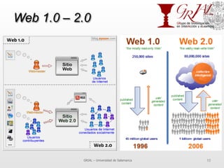 Web 1.0 – 2.0




           GRIAL – Universidad de Salamanca   10
 