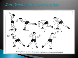Tolak peluru