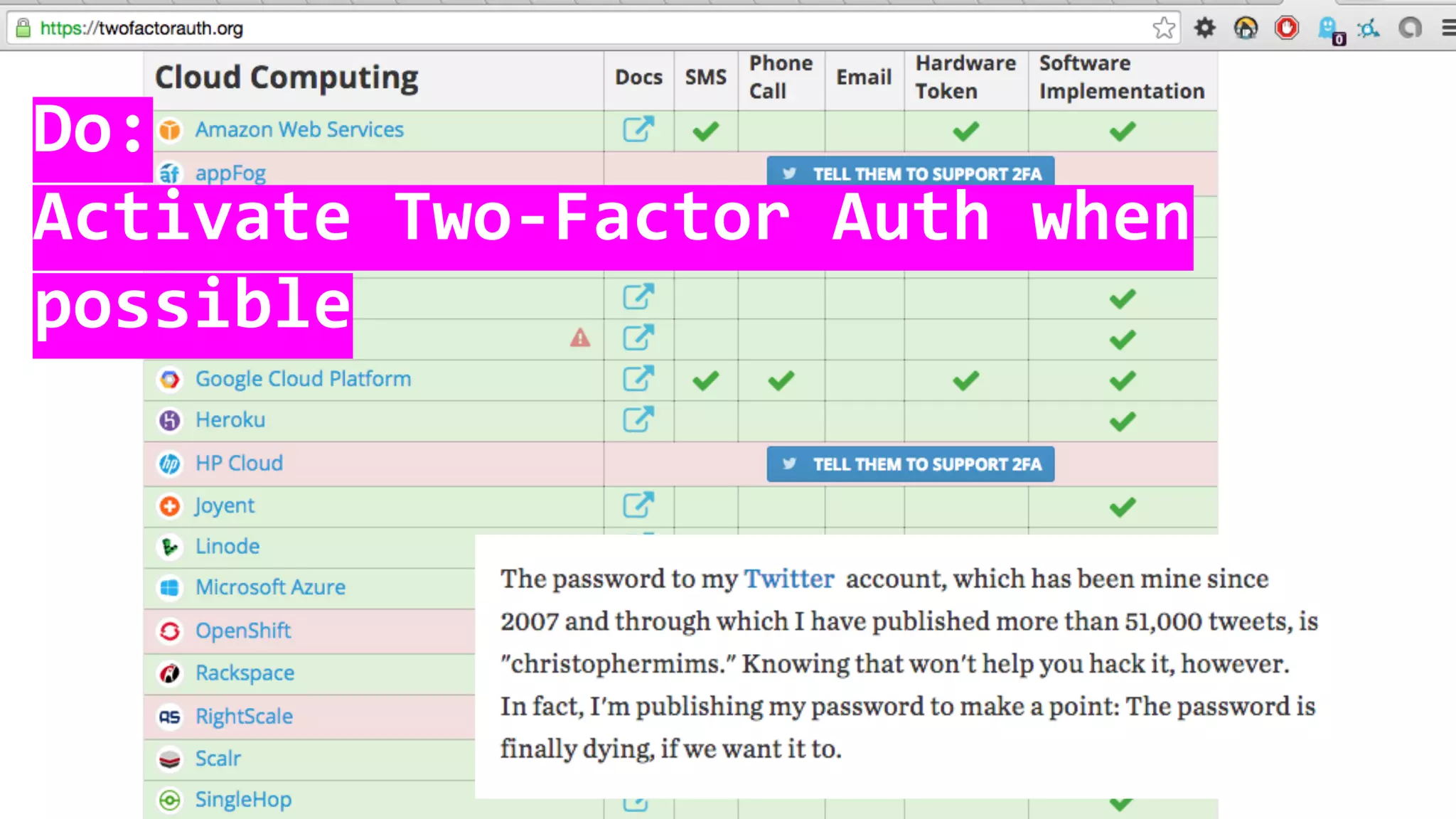 Do:
Activate Two-Factor Auth when
possible
 