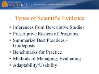 Types of Scientific Evidence
• Inferences from Descriptive Studies
• Prescriptive Rosters of Programs
• Summarize Best Practices Guideposts
• Benchmarks for Practice
• Methods of Managing, Evaluating
• Adaptability/Usability

 
