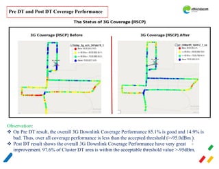 3G network post analysis for Tolay Final report.pdf