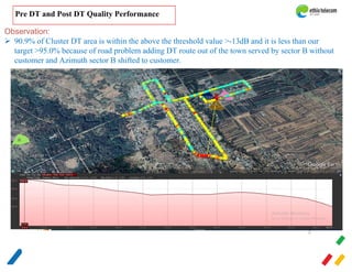 3G network post analysis for Tolay Final report.pdf