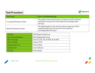 3G network post analysis for Tolay Final report.pdf