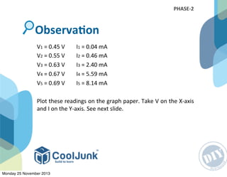 V1	
  =	
  0.45	
  V	
  	
  	
  	
  	
  	
  	
  	
  I1	
  =	
  0.04	
  mA
V2	
  =	
  0.55	
  V	
  	
  	
  	
  	
  	
  	
  	
  I2	
  =	
  0.46	
  mA
V3	
  =	
  0.63	
  V	
  	
  	
  	
  	
  	
  	
  	
  I3	
  =	
  2.40	
  mA
V4	
  =	
  0.67	
  V	
  	
  	
  	
  	
  	
  	
  	
  I4	
  =	
  5.59	
  mA
V5	
  =	
  0.69	
  V	
  	
  	
  	
  	
  	
  	
  	
  I5	
  =	
  8.14	
  mA
Plot	
  these	
  readings	
  on	
  the	
  graph	
  paper.	
  Take	
  V	
  on	
  the	
  X-­‐axis	
  
and	
  I	
  on	
  the	
  Y-­‐axis.	
  See	
  next	
  slide.
ObservaGon
PHASE-­‐2
Monday 25 November 2013
 