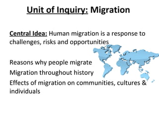 Unit of Inquiry: Migration
Central Idea: Human migration is a response to
challenges, risks and opportunities
Reasons why people migrate
Migration throughout history
Effects of migration on communities, cultures &
individuals
 