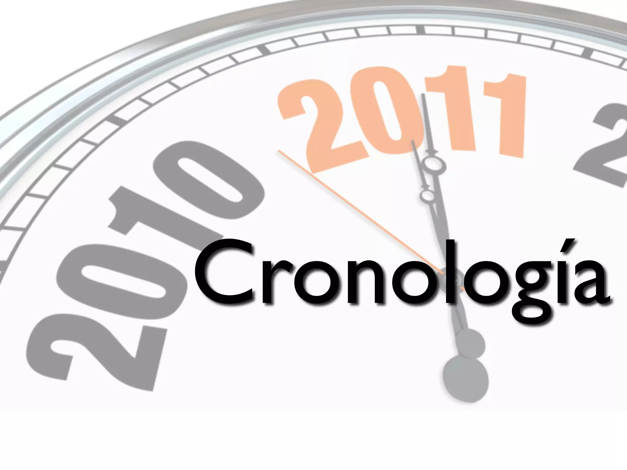 Cronología
 