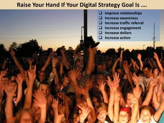 Raise Your Hand If Your Digital Strategy Goal Is ….







Improve relationships
Increase awareness
Increase traffic...