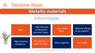 "
“ ”
“Rigid ”
“high thermal
conductivity
(transmit heat) ”
“very stable
form”
“Minimal allergy
to the patient”
“high abrasion
resistance”
“less porous >>>
easier to clean” “More hygienic” “Less bulky”
“Prakash V, Gupta R. Concise Prosthodontics- E Book. 2nd ed. 2017”
 