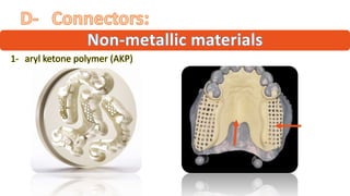 “1- “aryl ketone polymer (AKP)”
“ ”
 