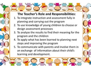 The Teacher’s Role and Responsibilities:
1. To integrate instruction and assessment fully in
planning and carrying out the program
2. To use knowledge of young children to choose or
design assessment processes
3. To analyze the results to find their meaning for the
program and the children
4. To apply what has been learned to planning next
steps and improving the program
5. To communicate with parents and involve them in
an exchange of information about their child’s
learning and development.
 