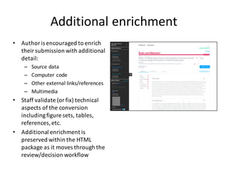 Additional	enrichment
• Author	is	encouraged	to	enrich	
their	submission	with	additional	
detail:
– Source	data
– Computer	code
– Other	external	links/references
– Multimedia
• Staff	validate	(or	fix)	technical	
aspects	of	the	conversion	
including	figure	sets,	tables,	
references,	etc.
• Additional	enrichment	is	
preserved	within	the	HTML	
package	as	it	moves	through	the	
review/decision	workflow
 