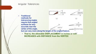 TOLERACIAS_GEOMETRICAS.pptx