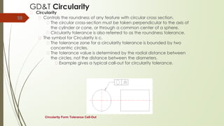 TOLERACIAS_GEOMETRICAS.pptx