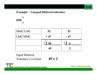 Tolerance Study Example Presentation Tolerance Stackup and Analysis.pdf