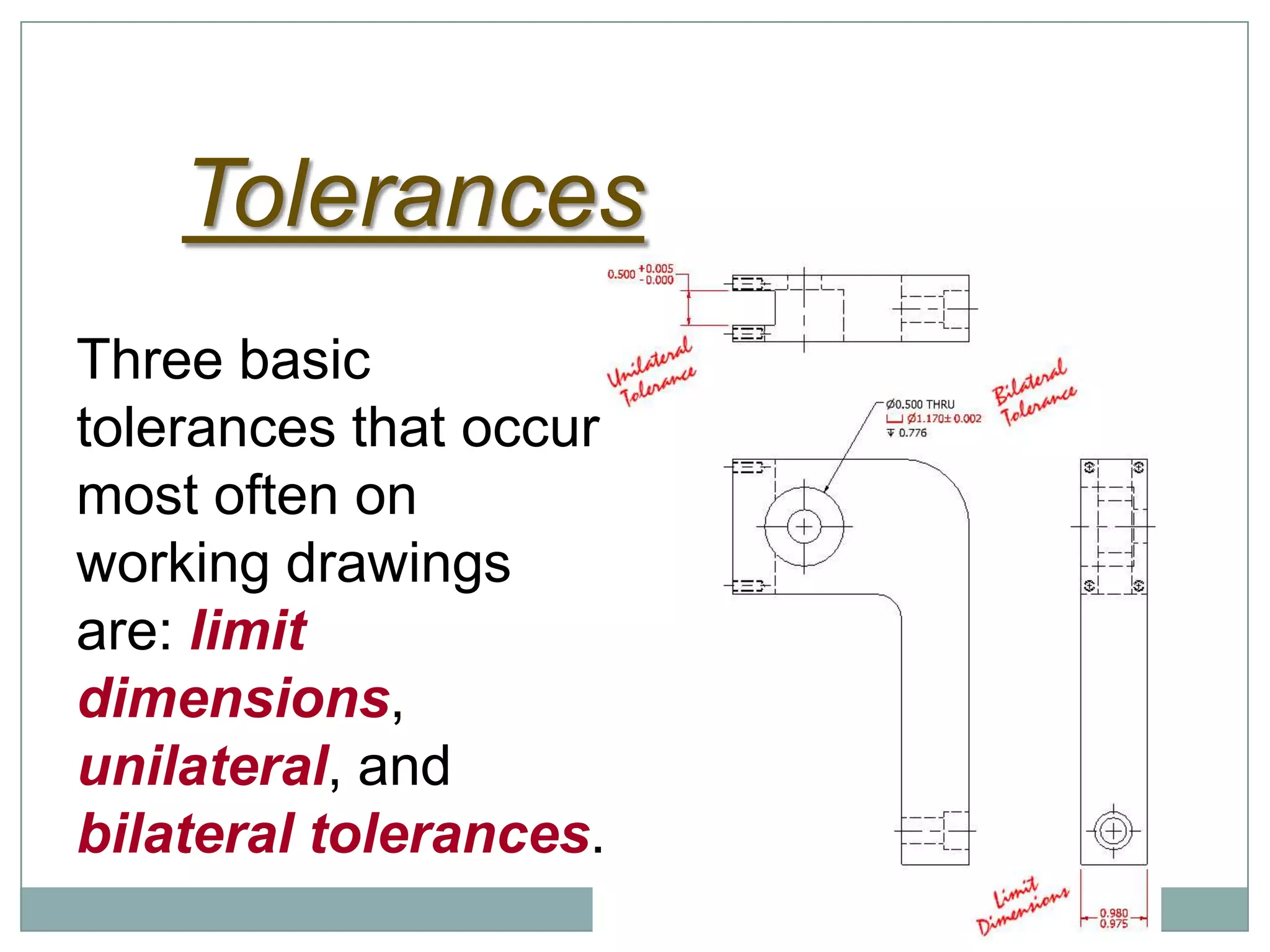 Tolerances
Three basic
tolerances that occur
most often on
working drawings
are: limit
dimensions,
unilateral, and
bilateral tolerances.
 