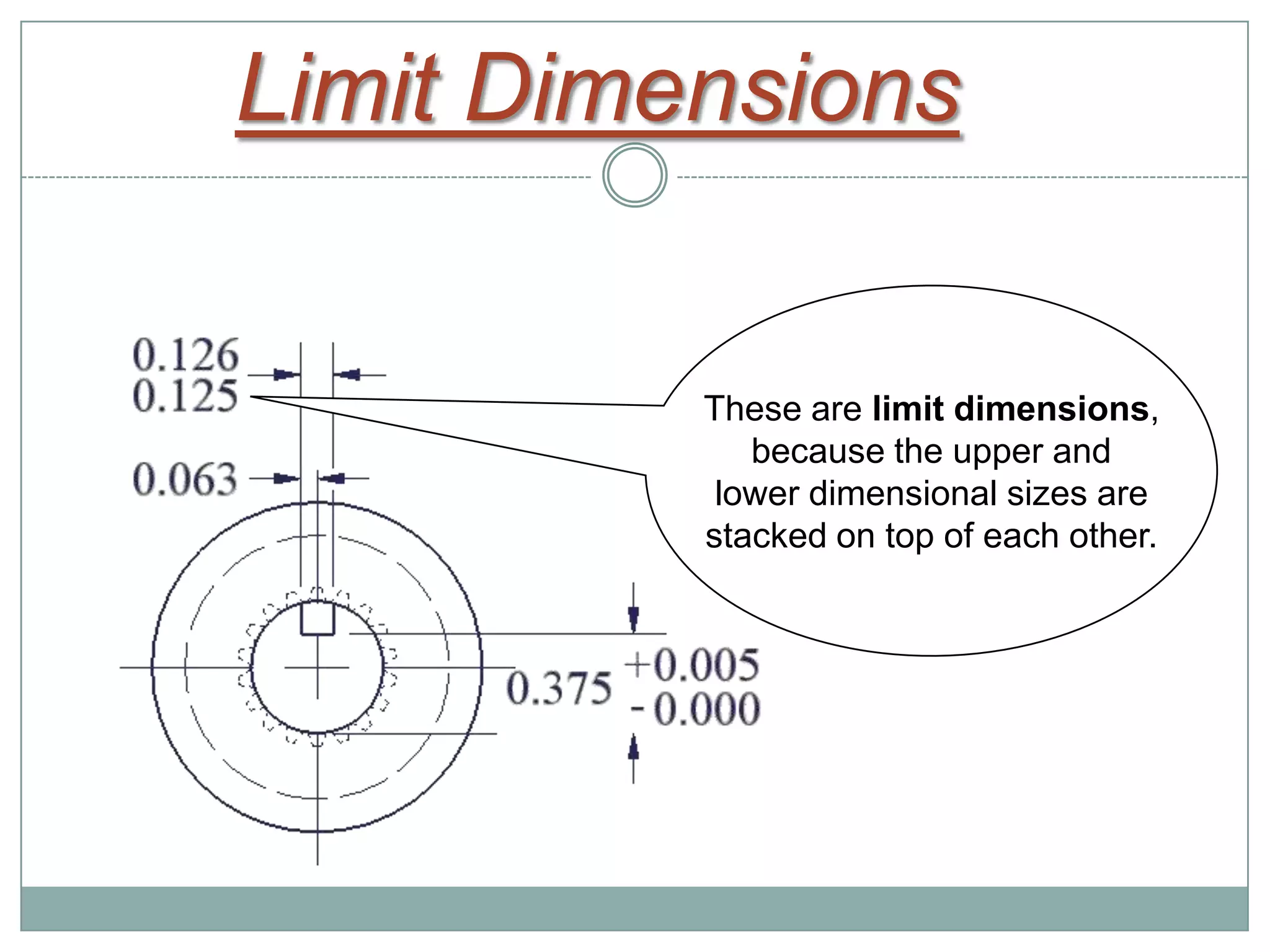 These are limit dimensions,
because the upper and
lower dimensional sizes are
stacked on top of each other.
Limit Dimensions
 