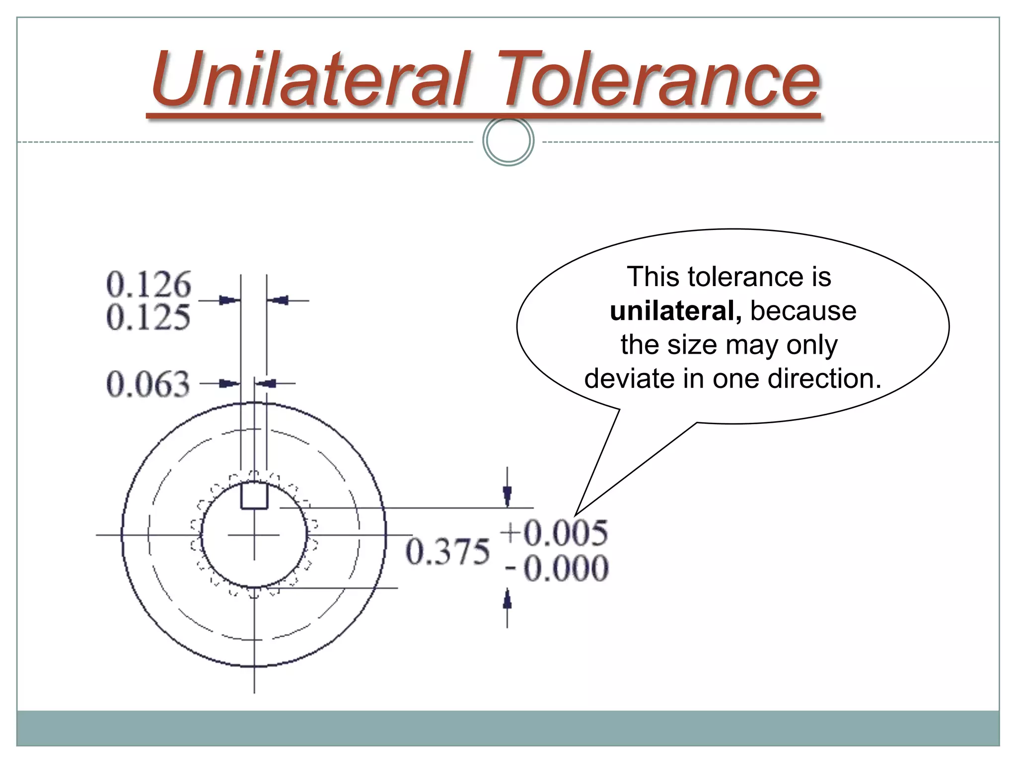 This tolerance is
unilateral, because
the size may only
deviate in one direction.
Unilateral Tolerance
 